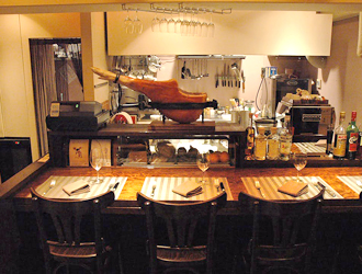 Osterina da Giggi 求人