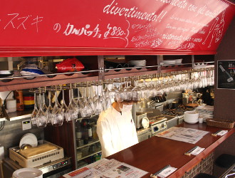 Ristorante e Bar Vario（リストランテ バル　ヴァリオ） 求人