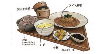 口水食堂（ハオスイショクドウ） 求人