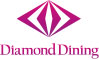 「cafe noise」「Grand Breton Cafe」「WINEHALL GLAMOUR」etc 求人情報