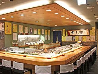 塩竃すし哲 S-PAL仙台店