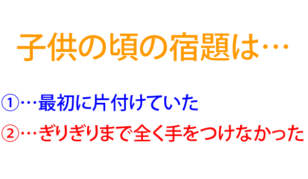 子供の頃の宿題は…(1)最初に片付けていた(2)ぎりぎりまでまったく手をつけなかった