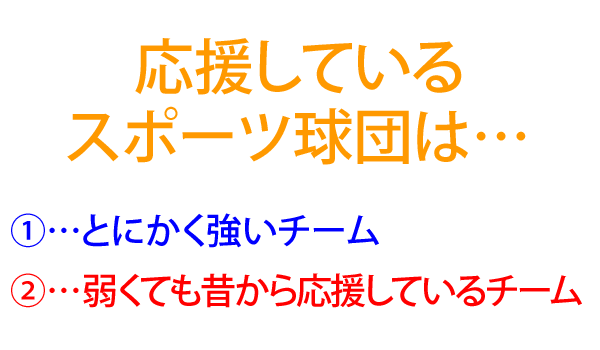 応援しているスポーツ球団は…(1)とにかく強いチーム(2)弱くても昔から応援しているチーム