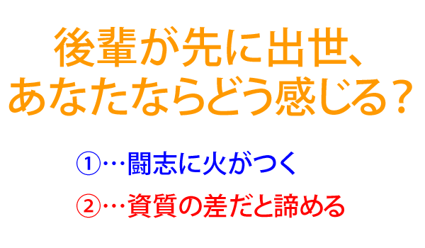 後輩が先に出世、あなたならどう感じる？…(1)闘志に火がつく(2)資質の差だと諦める