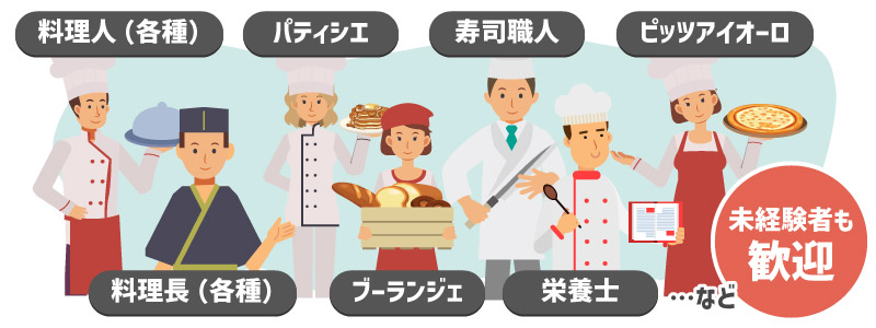 キッチン系の職種の例として、料理人・パティシエ・寿司職人・ピッツアイオーロ・料理長・ブーランジェ・栄養士などを募集。未経験者も歓迎。